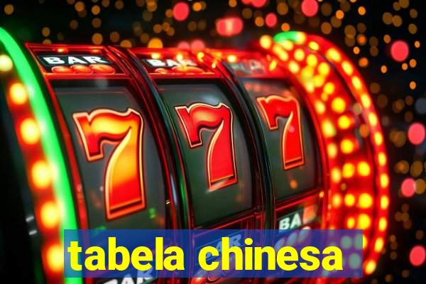 tabela chinesa